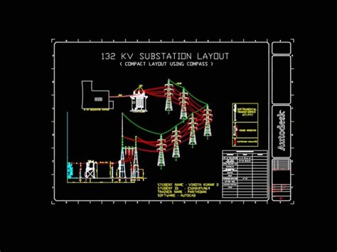 13.8 kv distribution system.